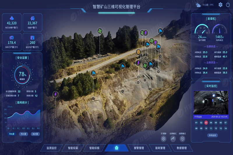 煤礦安全監(jiān)控系統(tǒng) 煤礦安全監(jiān)控系統(tǒng)